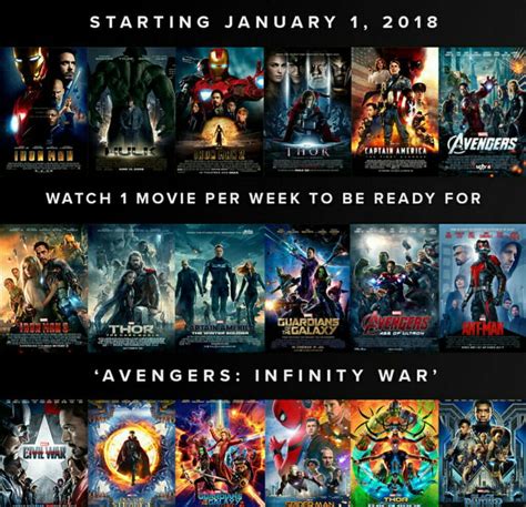 Liste Dans L Ordre Des Films Marvel - Here Is the Best MCU Viewing Order Before 'Avengers: Infinity War' - 9GAG