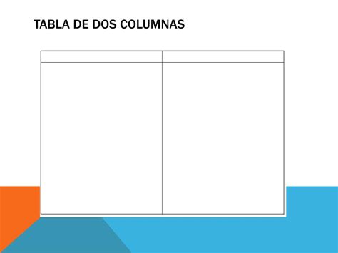 Ejemplos De Tablas Con Dos Columnas