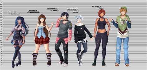 Danganronpa Height Comparison Danganronpa Is A Japanese Video Game