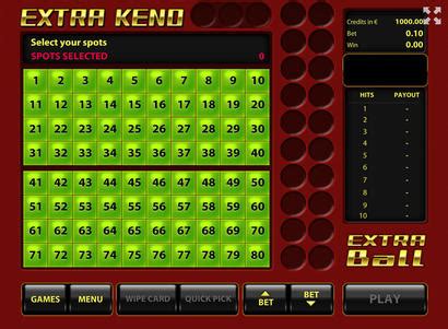 Different payouts, different odds, different game speed and so on. Online Keno Games | Play Free Casino Keno Games - 2020