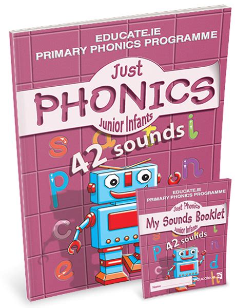 Lucy Brereton You Me And Jolly Phonics 42 Sounds Chart The Truth