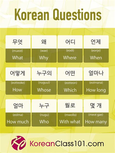 🇰🇷 Must Know Beginner Korean Words 💘 Download More For Free Here