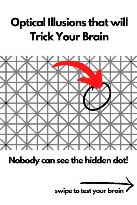 Share It With Your Friends And Check If They Can See What You See
