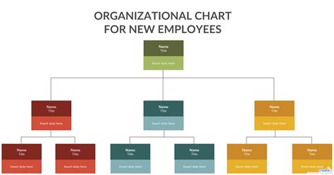 Pin On Organizational Chart Templates