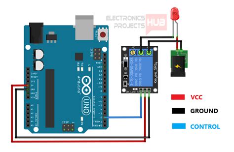 Relay Module Connection In Arduino Code And Wiring Diagram 2022