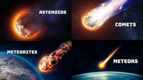 Meteor Comets Asteroids Differences Between Mitosis Pelajaran