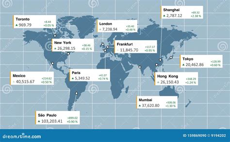 Flat View World Global Stock Markets Open And Close With Current Index