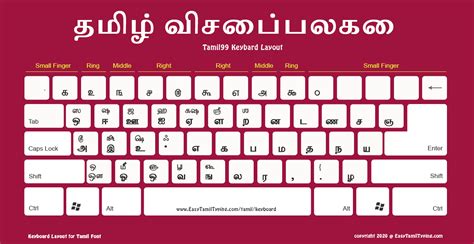 Standard Tamil Computer Keyboard Layout