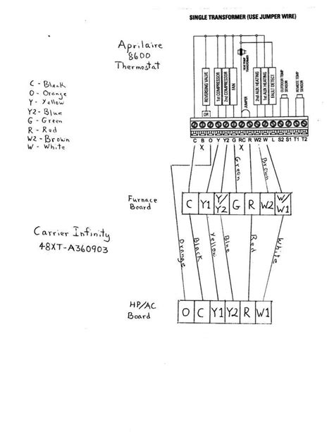 O/w2 means o, o/w2 means w2. Carrier Infinity thermostat Wiring Diagram | Free Wiring Diagram