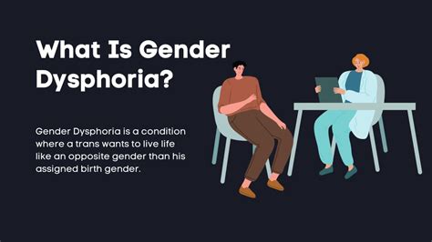 Ppt What Is Gender Dysphoria And Its Symptoms Powerpoint Presentation Id 11047195