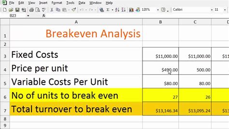 Inventories are not taken into consideration. Find your break even point and how much you need to sell ...