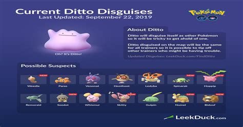 Infographic Still Need A Ditto Ditto Now Has 7 New Disguises Be