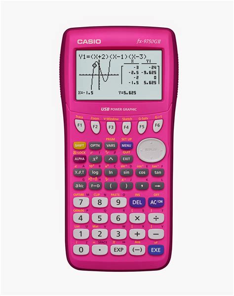 Casio Graphing Calculator Fx 9750gii And Giveaway The Review Stew