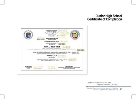 2020 Deped Standard Format And Templates For Certificates Of Completion