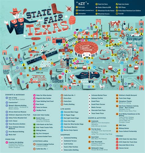 How To Do The State Fair Of Texas Illustrated Map State Fair Event