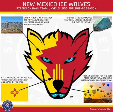 New Mexico Ice Wolves Unveil A Logo Of Enchantment Sportslogosnet News