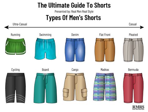 How To Wear Shorts With Style Ultimate Mans Guide To Wearing Shorts