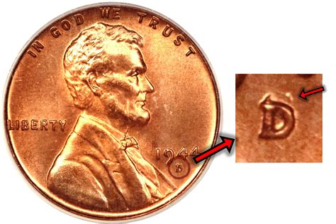 What Does The D Mean On A Penny Goimages Egg