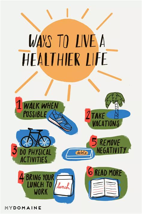 How To Live A Healthy Lifestyle In 12 Simple Steps In 2021 Healthy