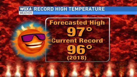 Record Breaking Heat Will Last Through The End Of The Week Wgxa