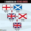Você sabe qual a diferença entre Grã-Bretanha, Inglaterra e Reino Unido?