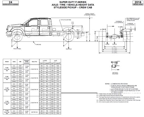 Ford F150 Bed Width Dimensions