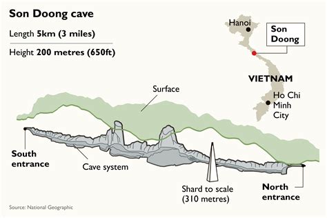 Worlds Largest Cave Son Doong May Be Even Bigger Say Thai Rescuers