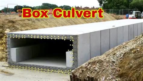 Types Of Culverts With Pictures Slab Box Pipe And Arch Culvert