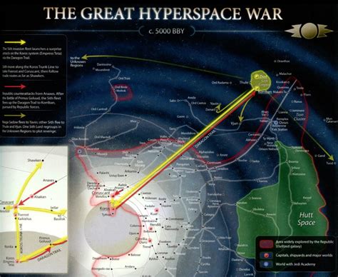 Great Hyperspace War Wookieepedia The Star Wars Wiki