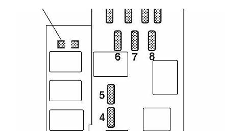 fuse relay box diagram 98 subaru