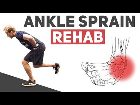 5 Exercises To Rehab A Sprained Ankle Exercise At HomeExercise At Home