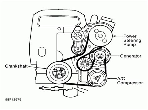 35 2004 Honda Accord Serpentine Belt Diagram Wire Diagram Source