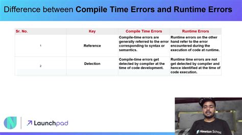 Difference Between Compile Time Errors And Run Time Error Youtube