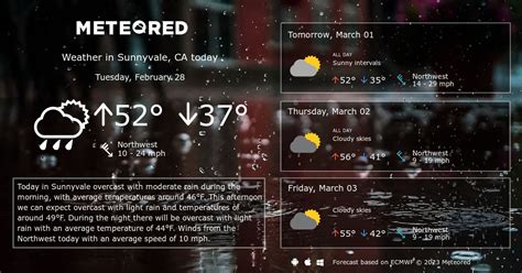Sunnyvale Ca Weather 8 14 Days Meteored