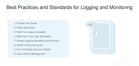 8 Best Practices And Standards For Logging And Monitoring—dnsstuff