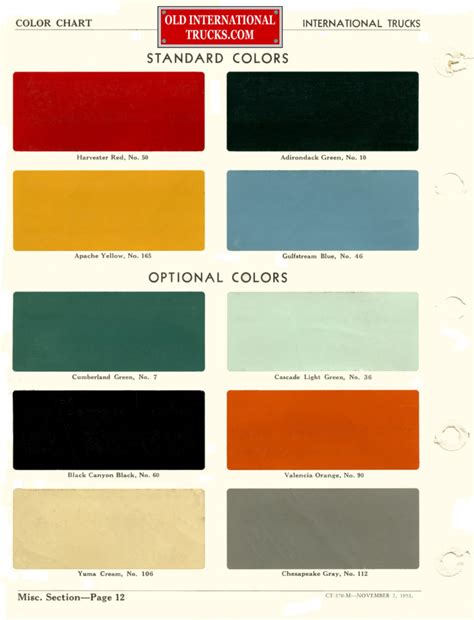 Colour Charts • Old International Truck Parts