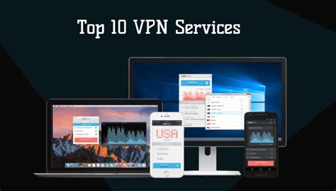 10 Best Vpn Services Of 2020 Top Vpn Provider Reviews And Buying Guide