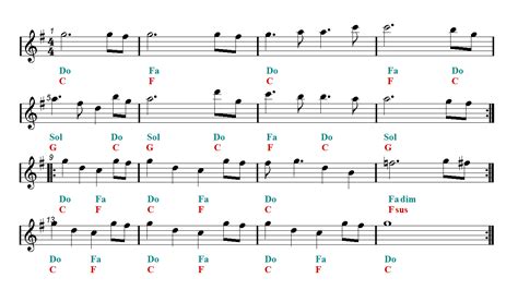 Check spelling or type a new query. JURASSIC PARK Theme Horn Sheet music - Guitar chords ...