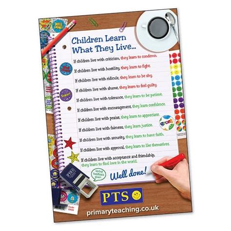Children Learn What They Live Poster Classroom Displays Kids