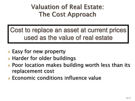 Ppt Investments In Real Assets Powerpoint Presentation Free Download