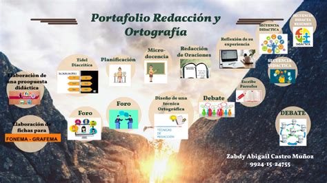 Portafolio Redacción Y Ortografía By Loida Rosibel Castro Muñoz On Prezi