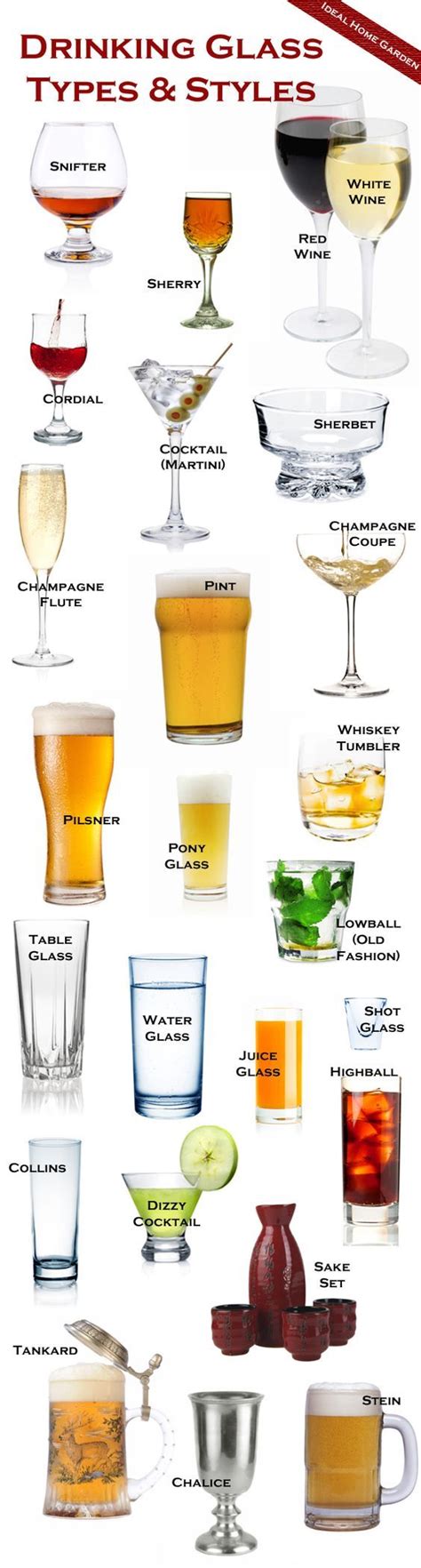 Types Of Drinking Glasses Chart Buy Personalized Glass Coasters And Glassware Ts