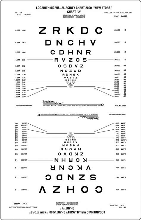 Near Point Acuity Illuminated Flip Chart Precision Vision
