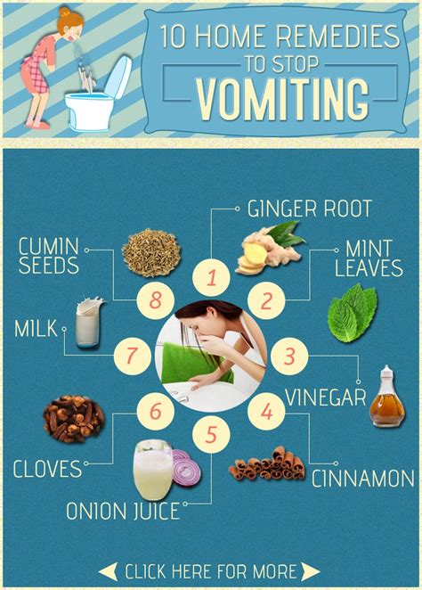 14 Effective Home Remedies To Stop Vomiting Remedies Home Remedies