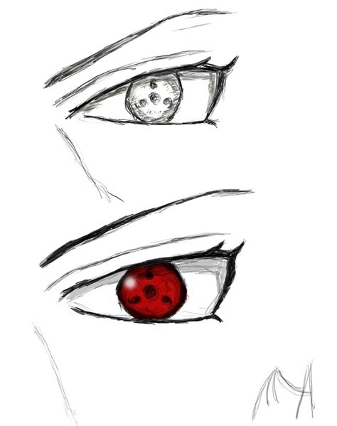 Itachis Eye By Akira Sama On Deviantart