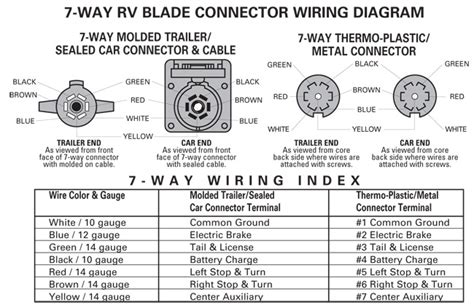 trailer wiring diagrams mirage trailers