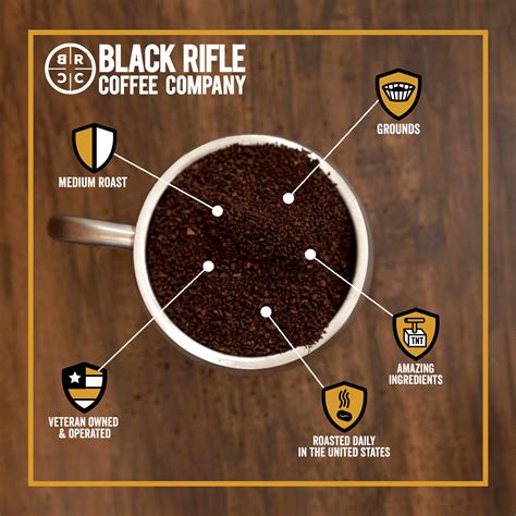 Buy Black Rifle Coffee Ground Caf Medium 2x Caffeine 12 Ounce