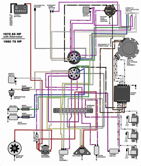 A wiring diagram is a streamlined conventional photographic representation of an electrical circuit. Indak Ignition Switch Wiring Diagram : Diagram 3 Pole Winch Wiring Diagram Full Version Hd ...
