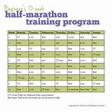 8 Week Beginner Half Marathon Training Schedule Photos