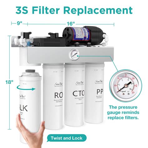 Simpure Reverse Osmosis Water Filtration Systems